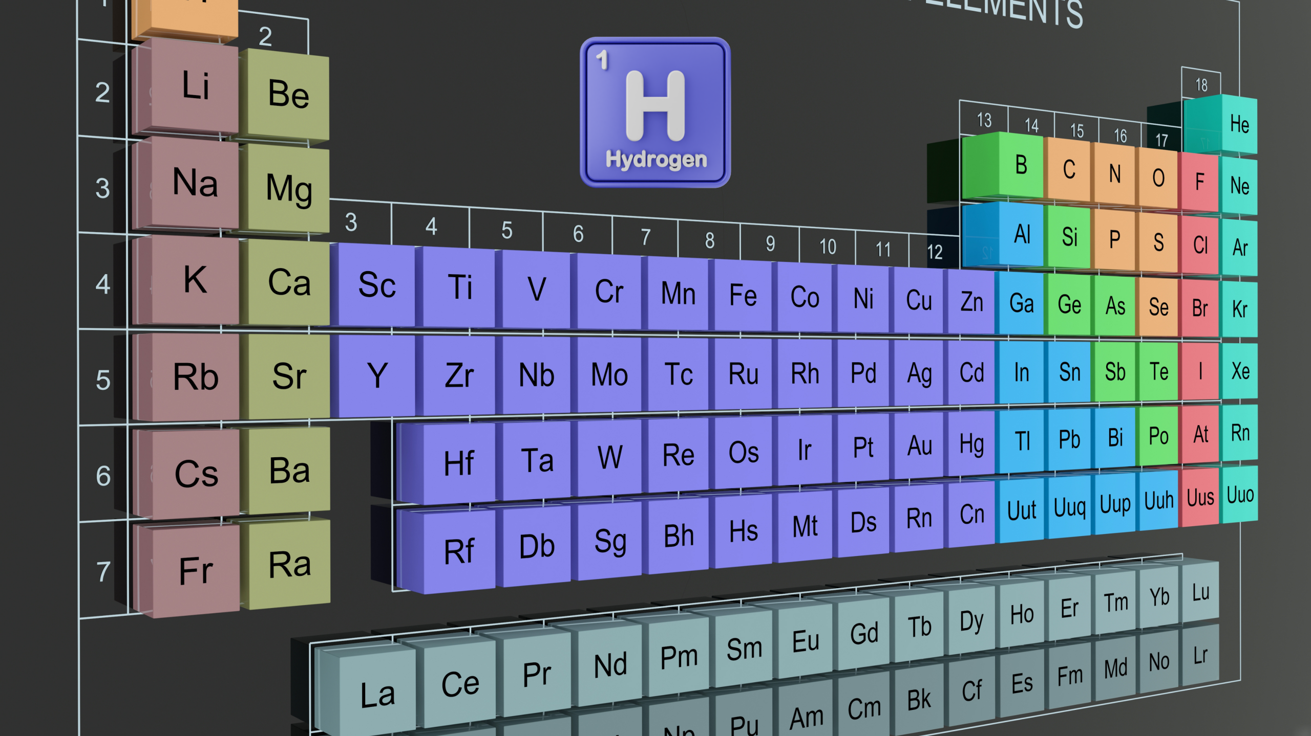 Chemistry